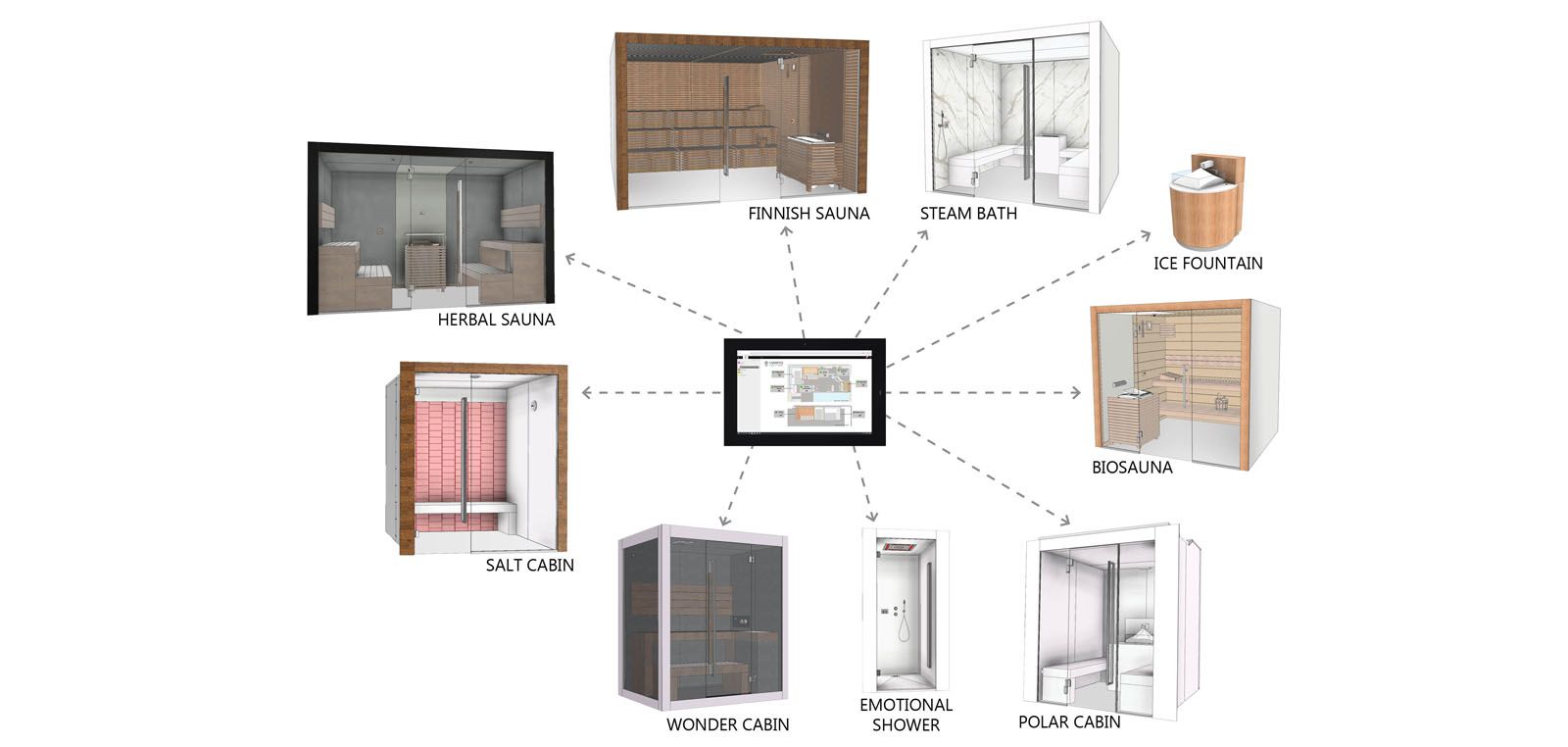 Software Spa Management