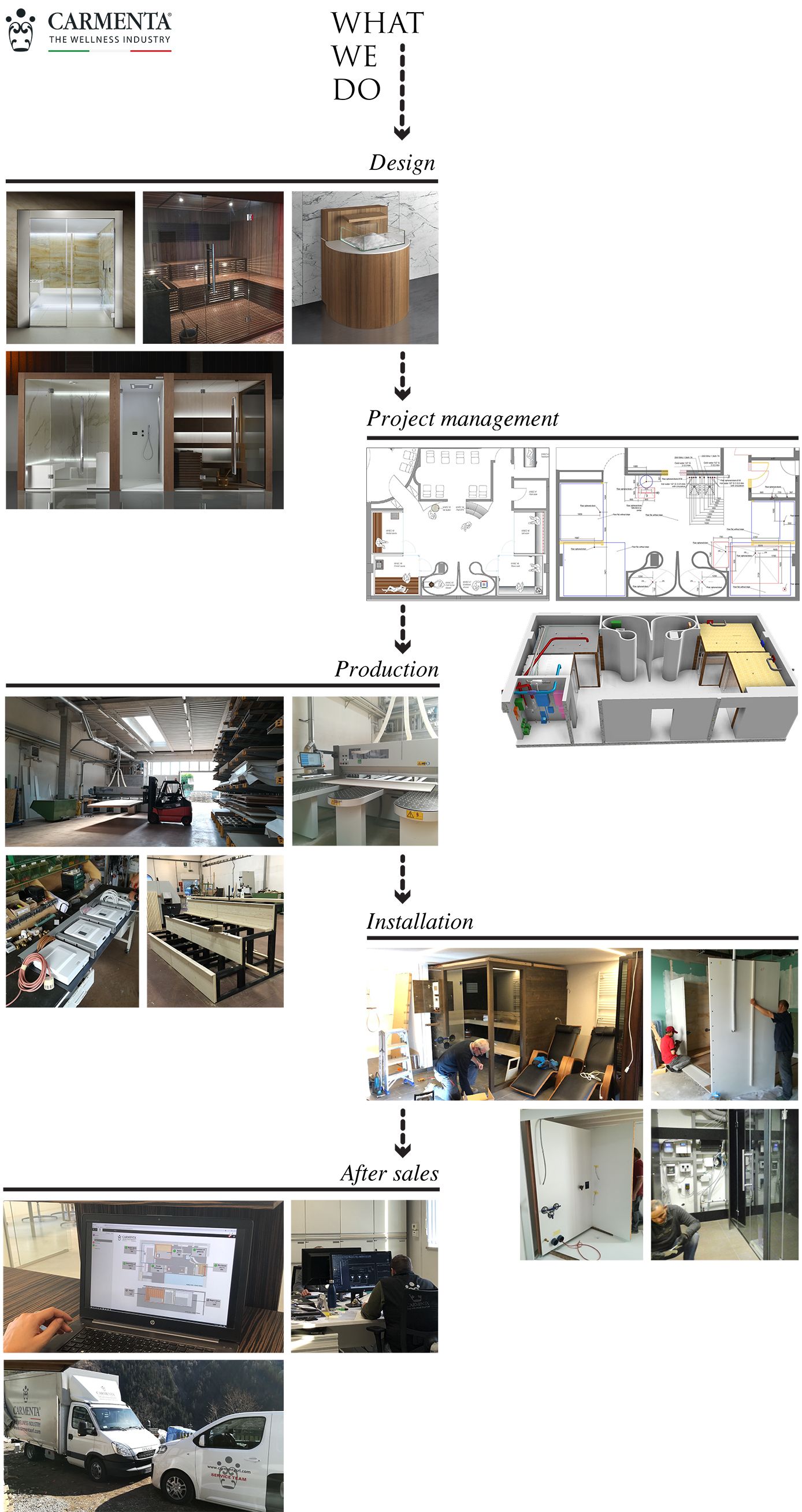 costruzione centri benessere